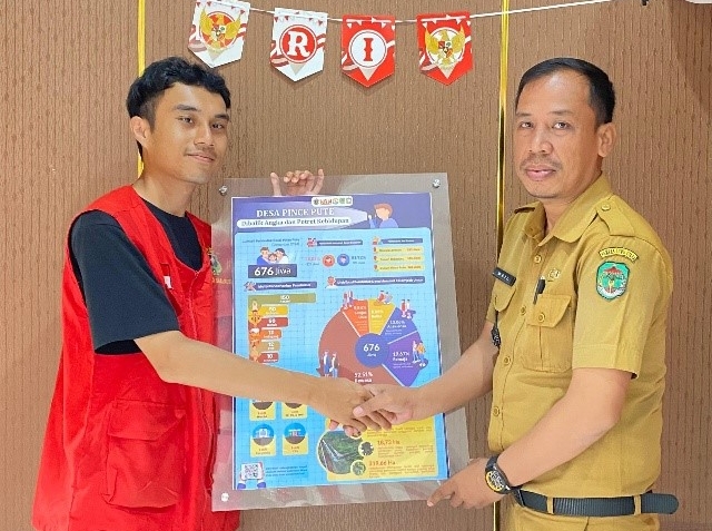 Mahasiswa KKN Unhas