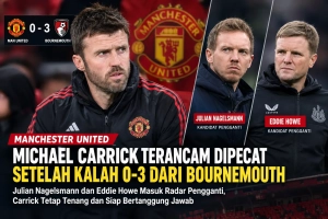 Manchester United Managerial Crisis Graphic
